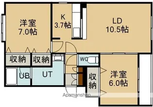 ボヌール富岡弐番館【2階】の間取り